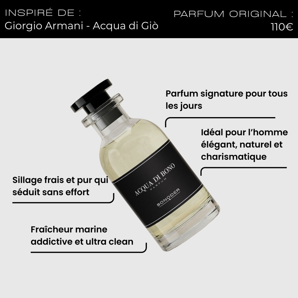 Acqua Di Bono