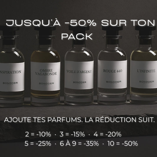 Pack de parfums 50ml