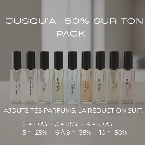 Pack de Format Voyage