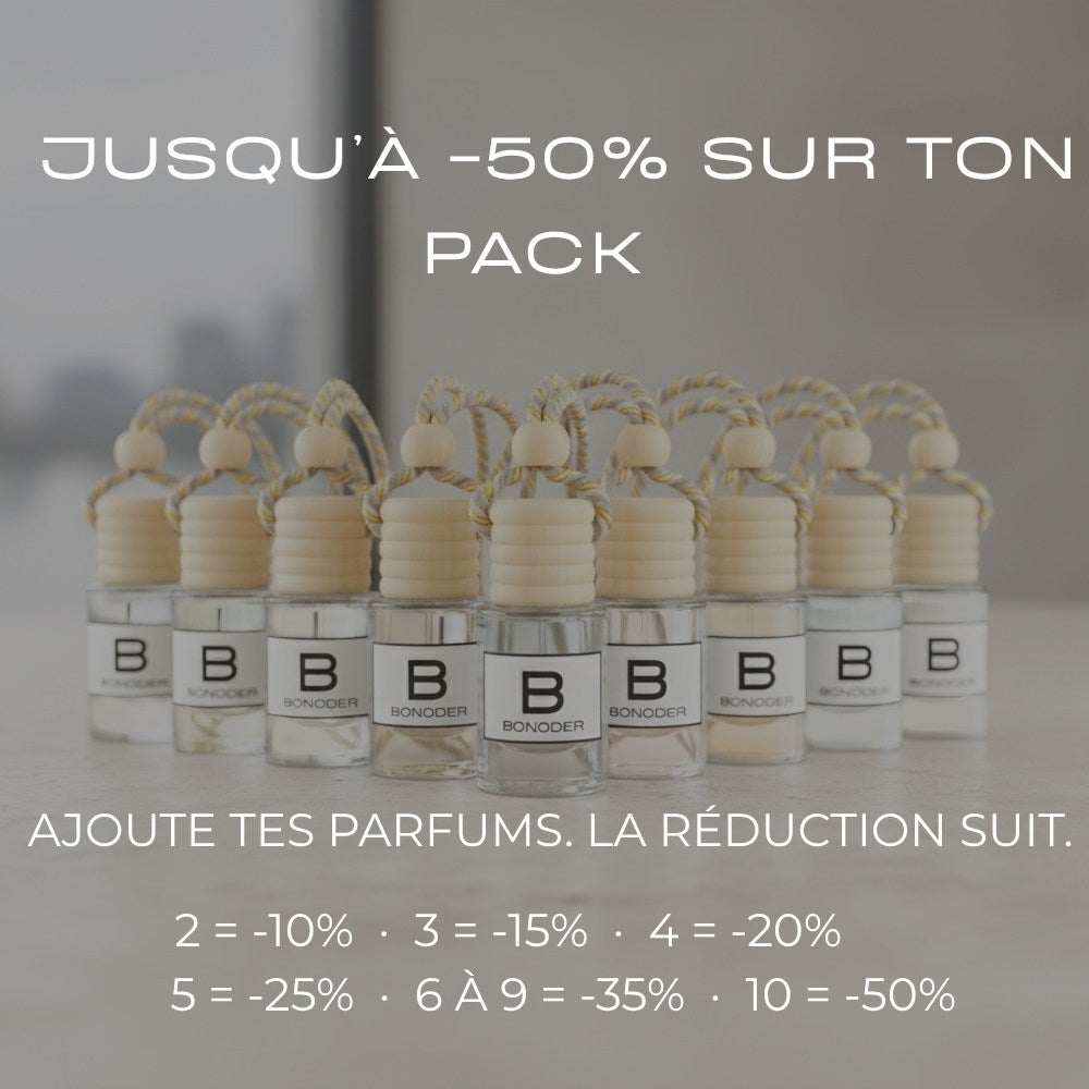 Pack de Sent Bon Voiture 5ml